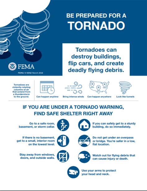 Tornado Safety Redzone
