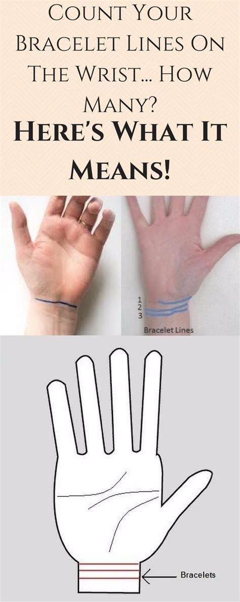 Count Your Bracelet Lines On The Wrist How Many Heres What It Means