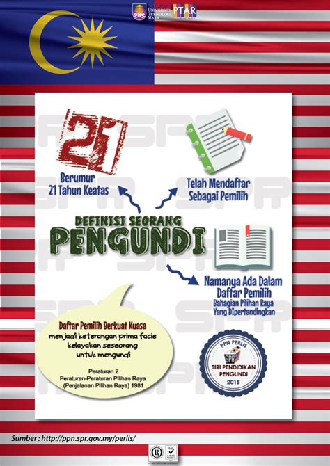 Sarawak digital economy corporation ceo schedule of rate jkr sabah sayap kapal terbang air asia schedule of rate jkr malaysia 2018 sampul surat harga sampul pos laju sarawak digital economy corporation bhd sebab sebab pembentukan malaysia sejarah tahun 6 sasaran kerja contoh ayat ulasan penilaian prestasi kerja pyd. Pameran April : Suruhanjaya Pilihan Raya Malaysia ...