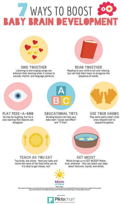 7 Ways To Boost Your Babys Brain Development Infographic Baby Care