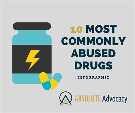 10 Most Commonly Abused Drugs In The Us Infographic