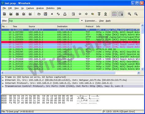 Best Packet Sniffers For Bandwidth Network Traffic Analysis Of