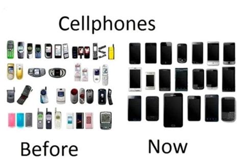 Cell Phone History Timeline Timetoast Timelines