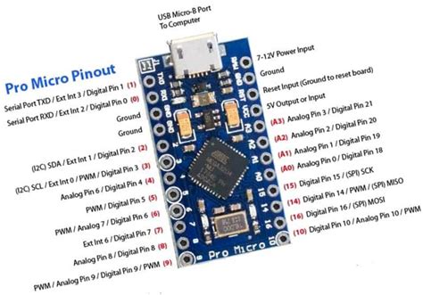 Arduino Pro Micro Pinout Nibhteastern
