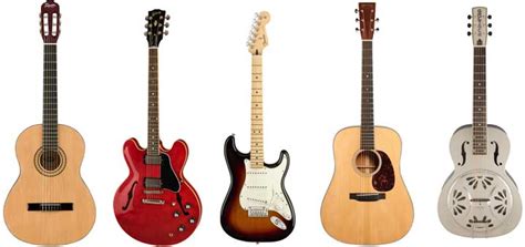 Ultimate Guide To Types Of Guitars List With Pictures Guitar Gear Finder Atelier Yuwa Ciao Jp