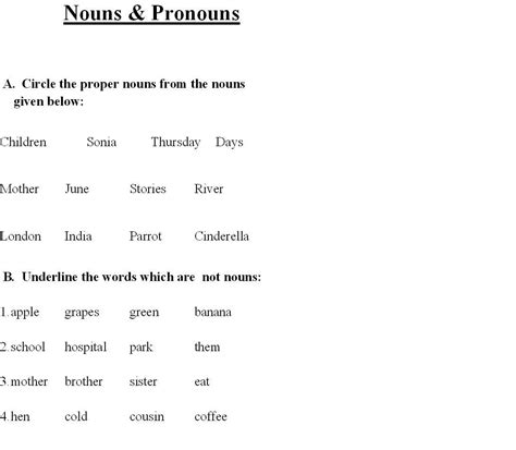 What Is Noun And Pronoun Compound Nouns 110 Common Compound Nouns