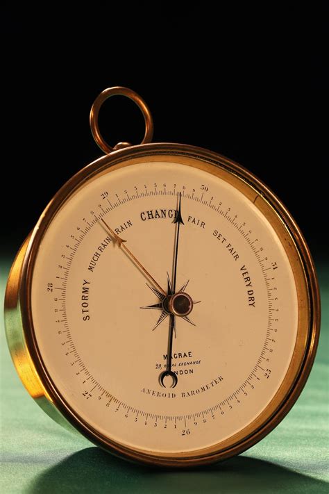 Early Aneroid Barometer Retailed By Macrae C 1865 Ba1798 La400384