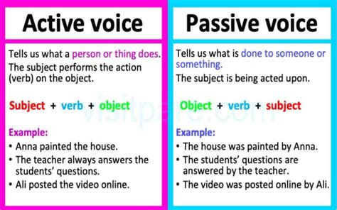 Contoh Rumus Dan Pembentukan Kalimat The Passive Voice Bahasa Otosection Riset