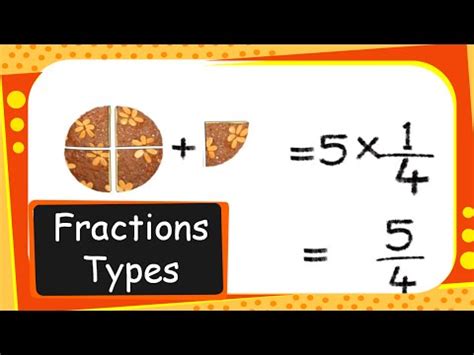 Fractions please could you tell me how to type fractions. Maths - Types of fraction - English - YouTube