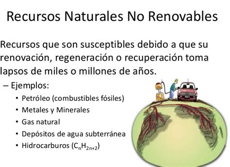 Recursos Naturales No Renovables Blog Did Ctico