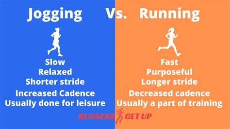 Running Vs Jogging Whats The Difference Comparison Chart Runners