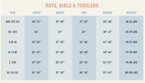 Pin By Rebecca Miller On Boys X Mas Ideas Toddler Size Chart Toddler