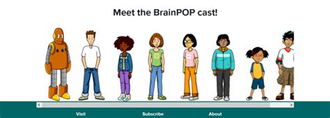 How To Use Brainpop For Students 13 Steps With Pictures