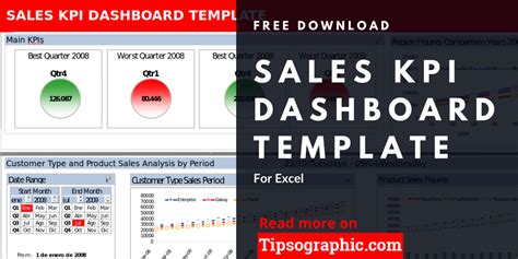 Free Download Sales Kpi Dashboard Template For Excel Free Download