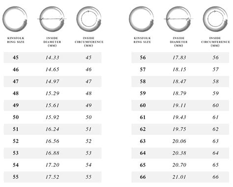Размеры колец мужских таблица Размеры колец и браслетов — таблица