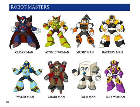 8 Robot Masters By Puukster On Deviantart