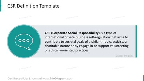 Furthermore, the corporate responsibility definition encourages public interest by improving community development projects. 18 Corporate Social Responsibility Diagrams to Illustrate ...