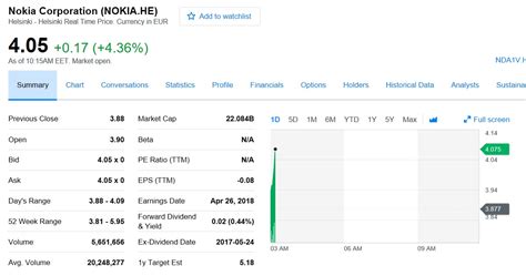 How do they work nyse and the nasdaq? Nokia Q4 and full year 2017 financial report released ...