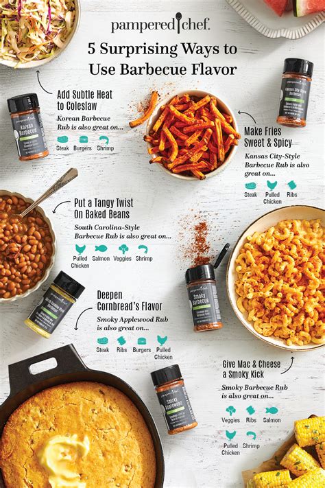 5 Easy Ways To Add Bbq Flavors To Summer Side Dishes Infographic