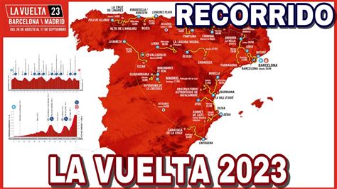 Recorrido La Vuelta A España 2023 🇪🇸 Etapas Perfiles Y Altimetría Youtube