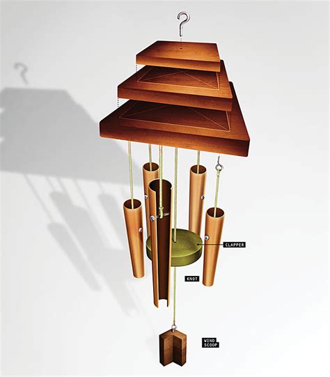 How To Build A Wind Chime Workbench Plans Basic