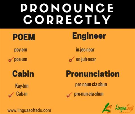 Pin By Linguasoft Edutech On Pronounce Correctly How To Pronounce