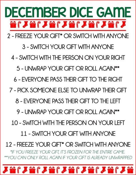 Maybe you would like to learn more about one of these? 5 Creative Gift Exchange Games You Absolutely Have to Play ...
