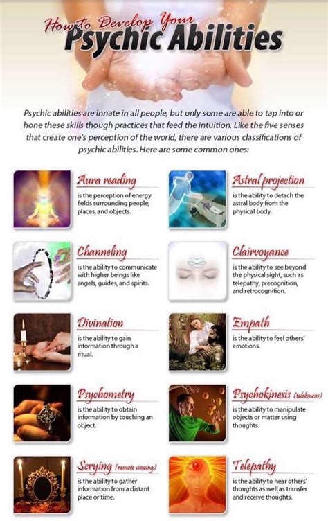 How To Develop You Psychic Abilities Psychic Development Learning
