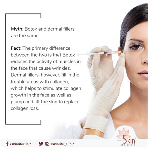 People Often Get Confused With Botox And Dermal Fillers Know The