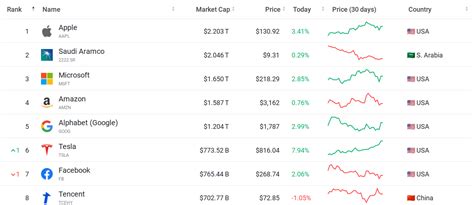 It shall in no way be conceived as any means of implication. Bitcoin price quickly rebounds to reach $41,000 as market ...