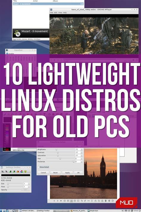 10 Lightweight Linux Distributions To Give Your Old Pc New Life Linux
