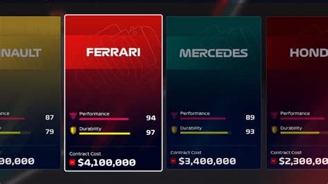 F1 2021 Game - Trailer, Release Date, Next Gen & More