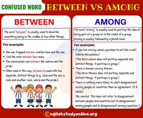 Confused Word Between Vs Among In English English Study Online