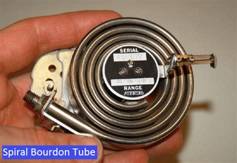 Bellows Diaphragms And Bourdon Tubes Inst Tools