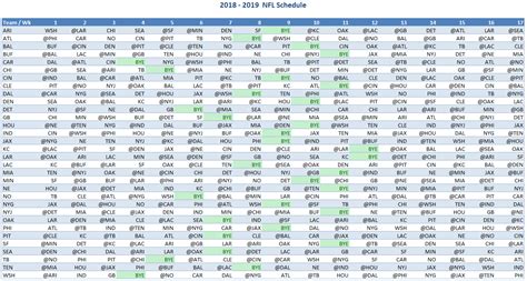 The 2019 college football season is here! 2018 College Football Schedule Excel Spreadsheet - db ...