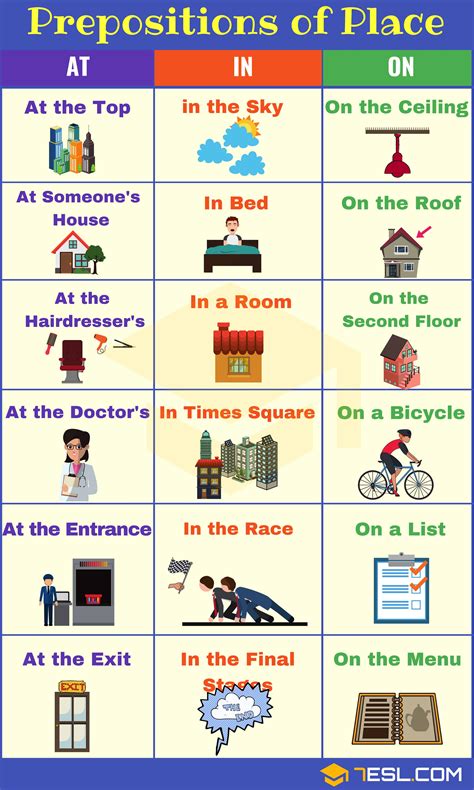 Prepositions Of Place 1 Worksheet Free Esl Printable Worksheets