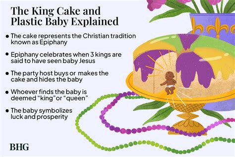 How The King Cake And The King Cake Baby Tradition Began