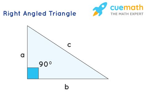Perimeter Of Right Angled Triangle Formula Definition Examples Images