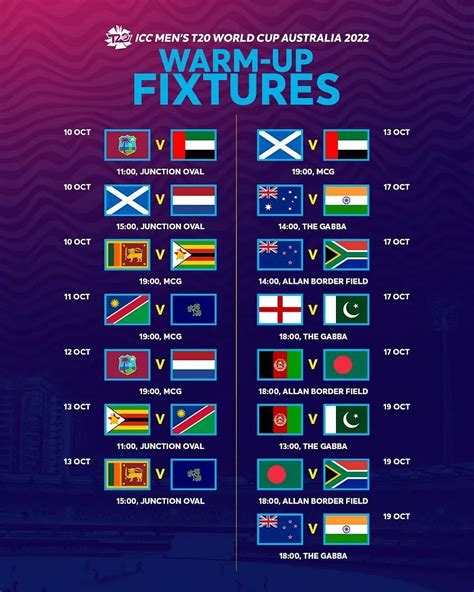 Icc Mens T20 World Cup Warm Up Matches Schedule And Time Table