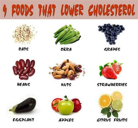 What foods help lower cholesterol. Asia Marry (@asiamarryme27) | Twitter | Foods to reduce ...