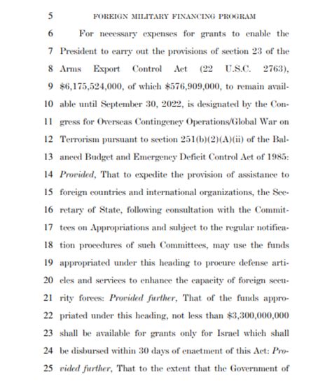 On unemployment benefits, the senate changed the legislation to provide a $300 federal boost to weekly jobless payments and extend two key pandemic unemployment benefits programs through september 6. Covid-19 catch-22: Regime-change policies come packed with ...