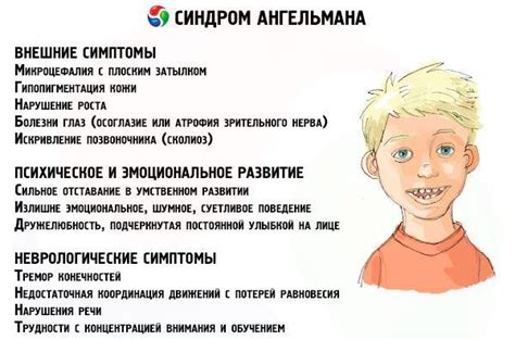 The reason of aplasia development on author's opinion was not inherited factor. Гипоплазия и аплазия тимуса. синдром ди джорджи