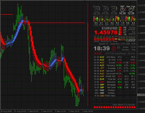 Did you see such a picture? - EA Forum - MQL4 and ...