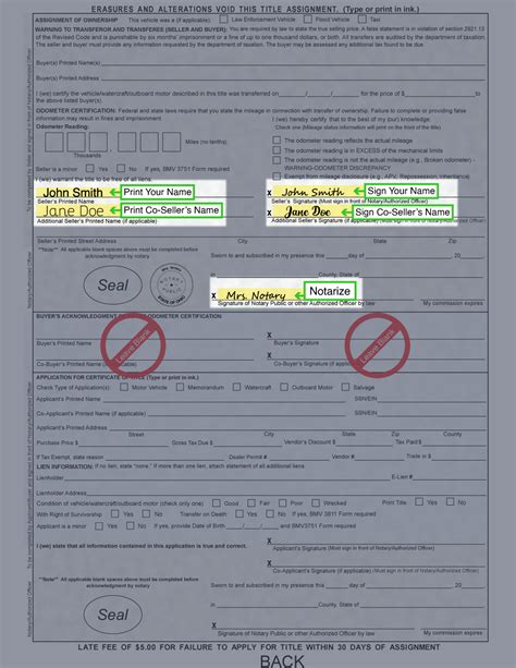 How To Sign Your Car Title In Pennsylvania Including Dmv Title Sample