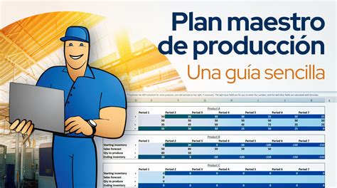 ¿qué Es Un Plan Maestro De Producción Mps Mrpeasy Blogs