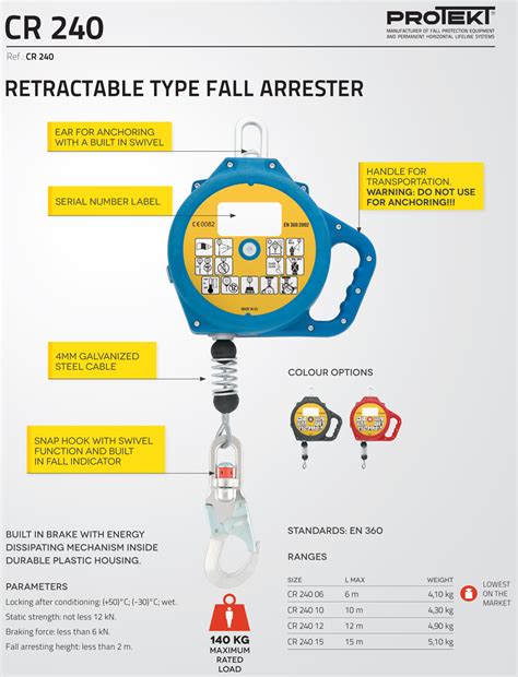 Protekt Cr 240 Retractable Type Fall Arrester Max Safety