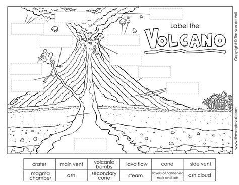 Merry christmas hello kitty coloring pages. label-the-volcano-worksheet - Tim's Printables