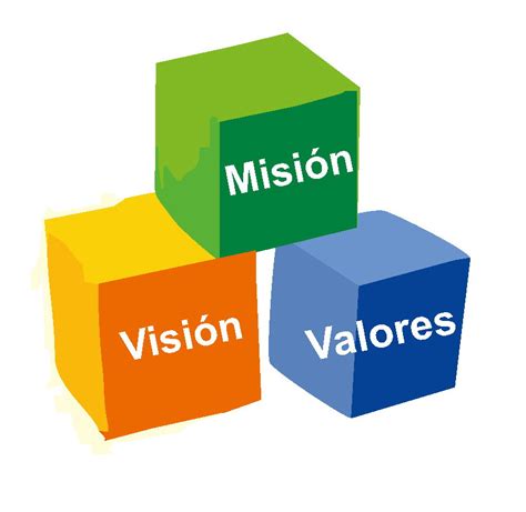 Cómo Establecer La Misión Visión Y Valores De La Empresa Ayse Lucus