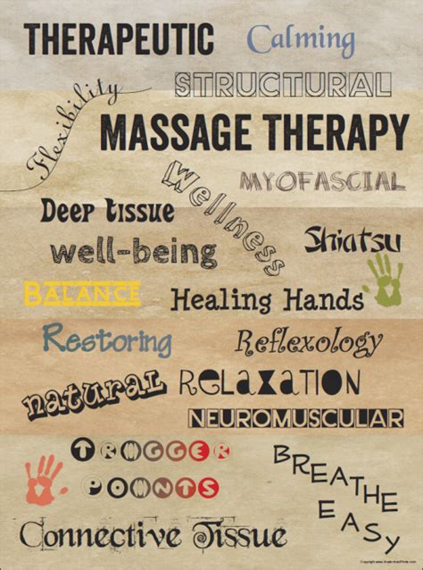 Unknown 0 massage has had a possitive effect on every medical condition we've looked at. Massage Therapy Words Poster