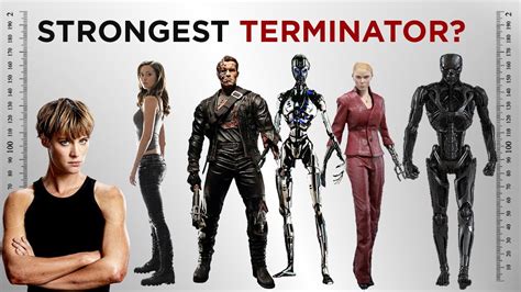 Who Is The Strongest Terminator Youtube